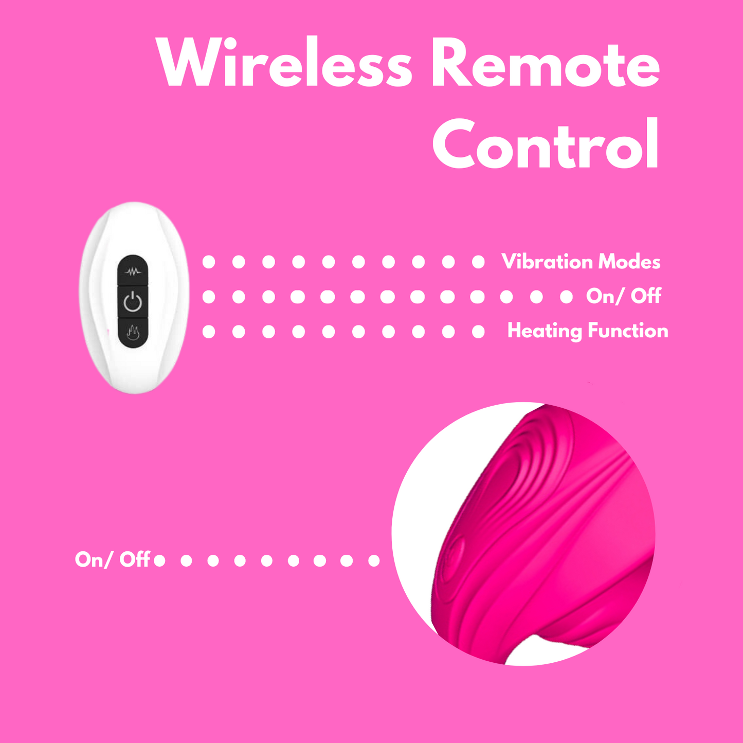 Wearable Triple Vibrator - G-Spot, Anal and Clitoral - Sexy Bee UK